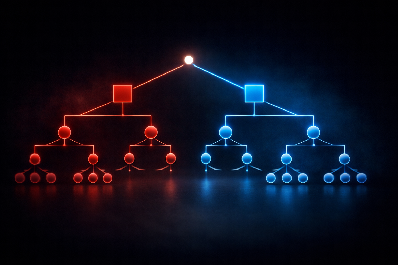 Tu CIO reporta a la persona equivocada