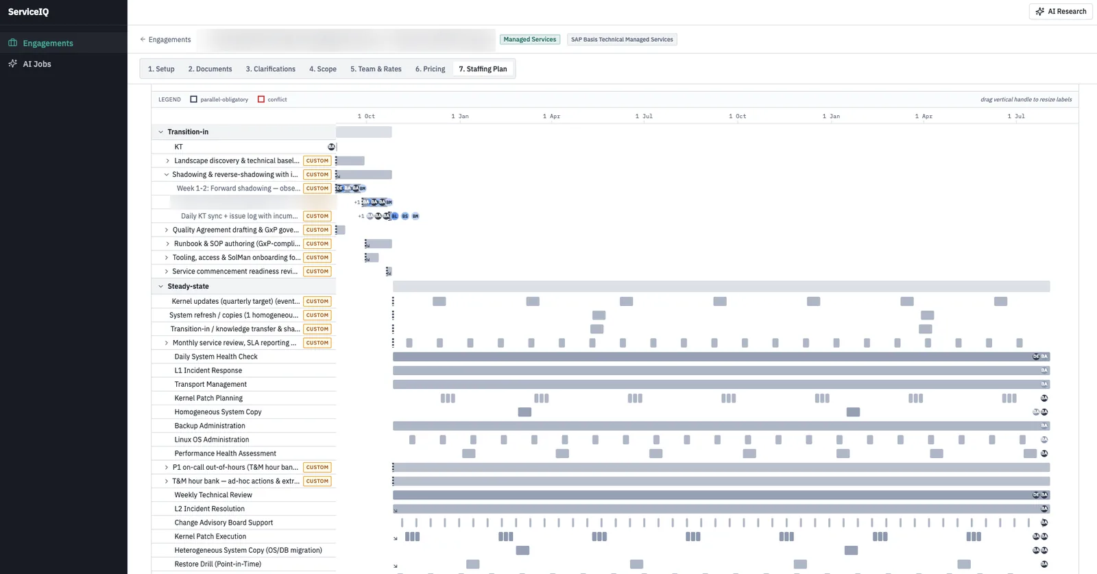 ServiceIQ: multi-year staffing plan for an SAP managed service generated with AI, client data blurred